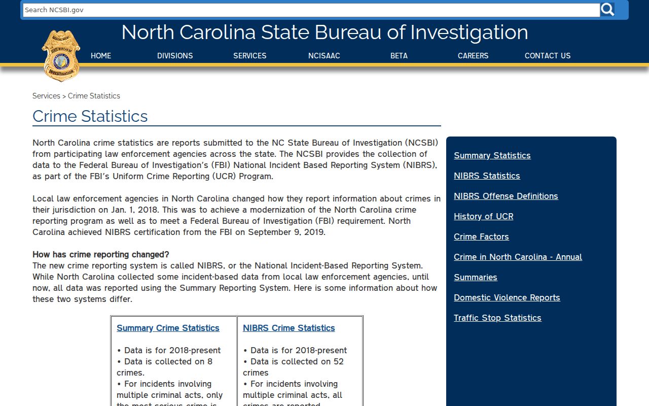 Official North Carolina crime statistics context for Milton and Caswell County criminal records